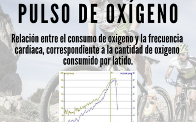 Pulso de oxígeno