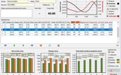 Probando el encoder