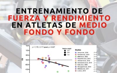 Entrenamiento de fuerza y rendimiento en atletas de medio fondo y fondo