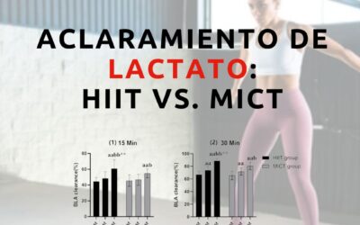 ¿HIIT o MICT? ¿Cuál es más efectivo para eliminar el lactato y mejorar la recuperación?